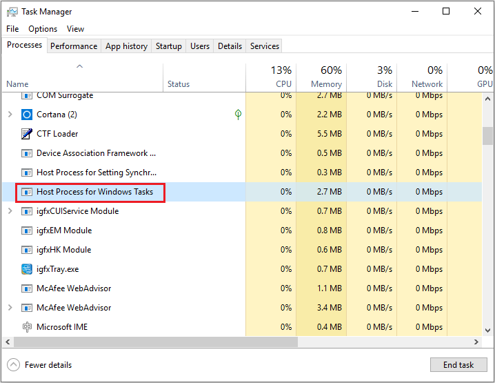 Service host process