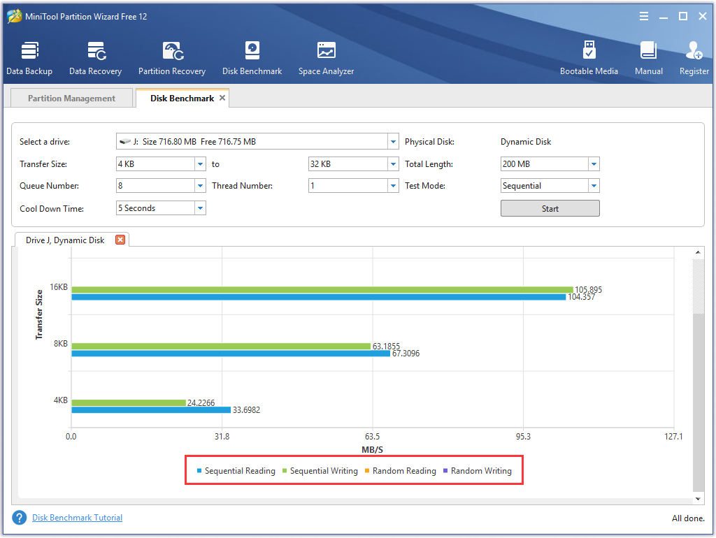 SanDisk Extreme VS Extreme Pro VS Extreme Plus Which Is Best? MiniTool Partition Wizard