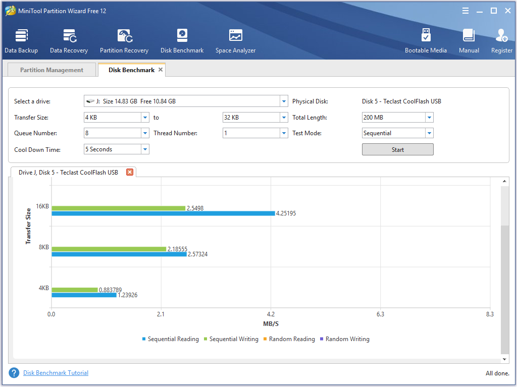 View the Main Differences on USB C VS USB 3 & Make a Wise Choice - MiniTool  Partition Wizard