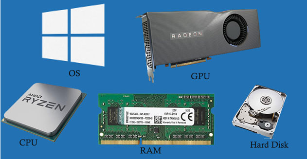 OS, CPU, RAM, GPU, and hard disk
