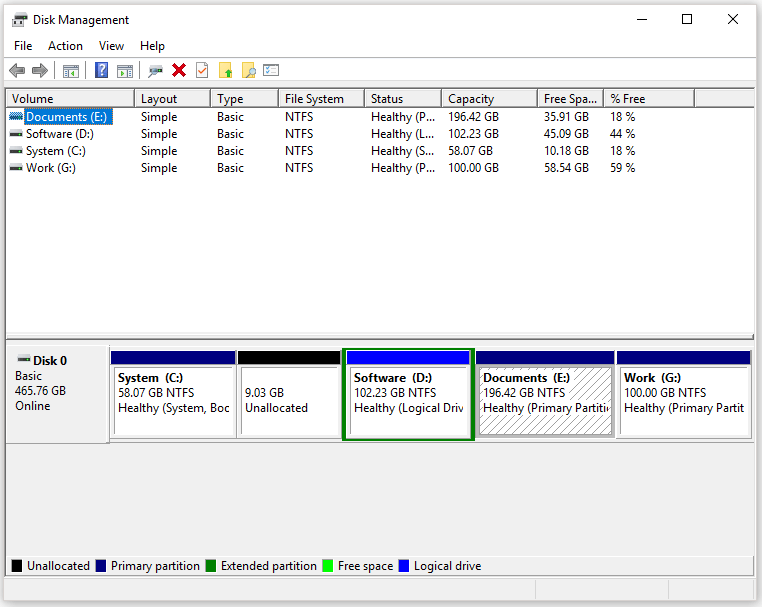 check how much free space you have