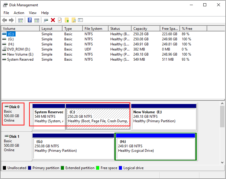can only see one partition external hard drive mac can only see one partition external hard drive mac