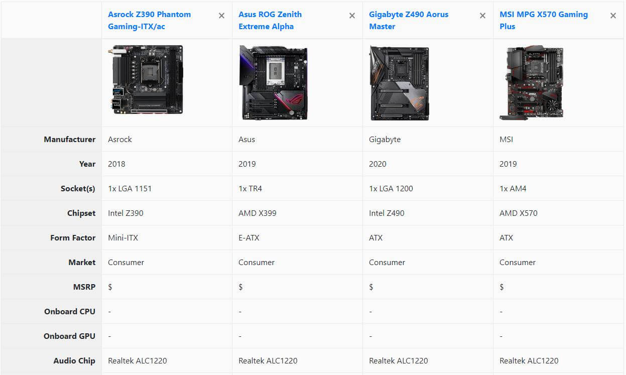 Compare CPU Sockets and Chipsets of Motherboards