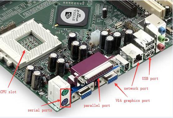 20 computer parts name in English, name of computer parts, computer parts name