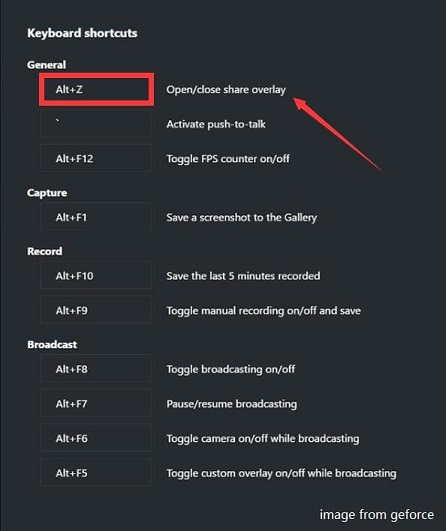 NVIDIA GeForce Experience Keyboard Shortcuts