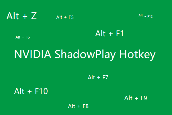 geforce experience hotkey geforce experience hotkey