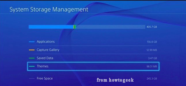 PS4 system storage management
