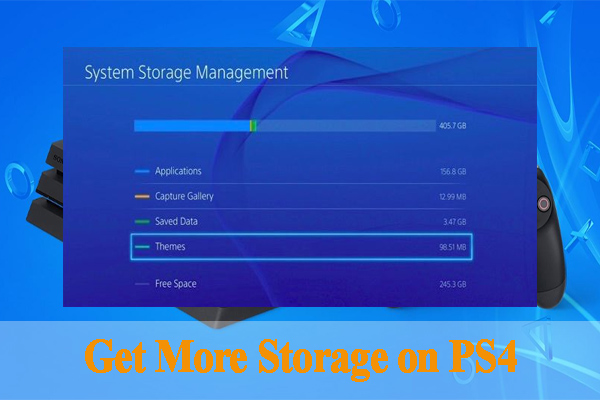 ps4 storage solutions