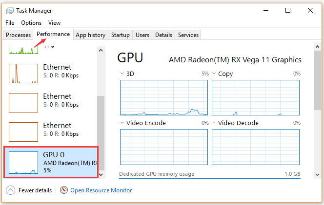 check GPU usage and performance