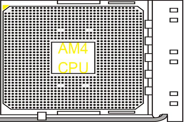 Socket AM4 CPU/Processor, AM4 CPU Cooler and AM4 Chipsets 