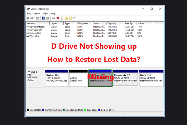 how to find c drive windows 7