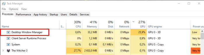 Desktop Window Manager high GPU
