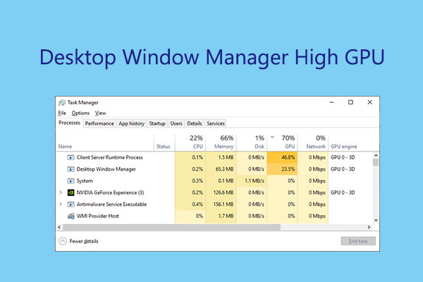 How To Fix Desktop Window Manager High Gpu Issue - roblox frame rate manager site www.reddit.com