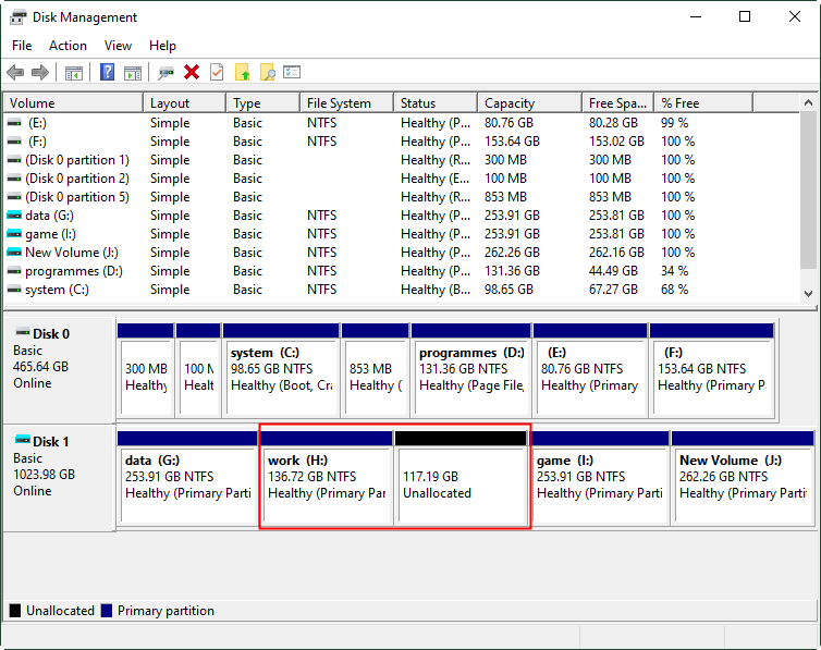 Successfully Shrink Volume