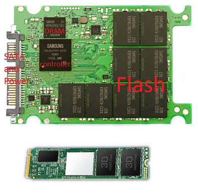 SSD internal structure