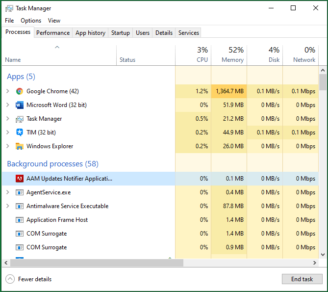 CPU and GPU Bottleneck: A Detailed explanation in 2023