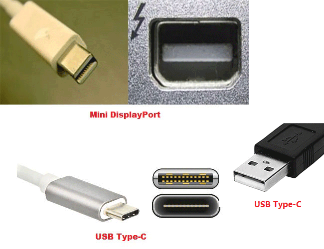 Mini DP port, USB Type-C and Type-A port