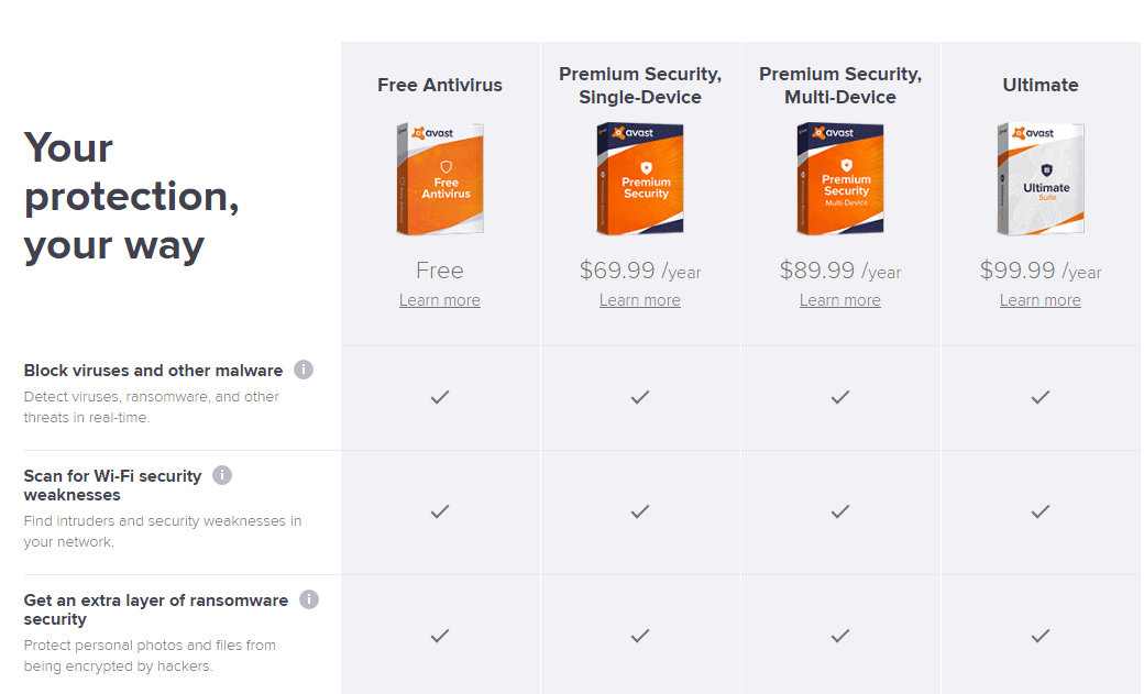webroot secureanywhere internet security vs avast free webroot secureanywhere internet security vs avast free