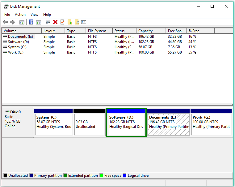 check hard drive space through Disk Management