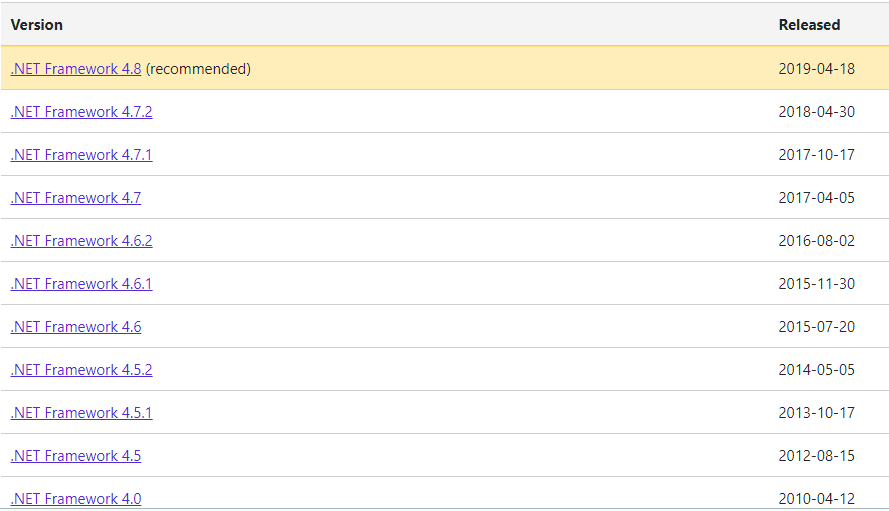 download the latest .NET Framework