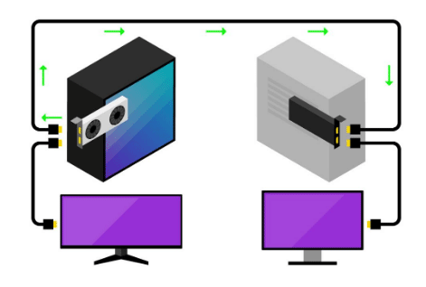 The Minimum Specs For A Streaming PC Build