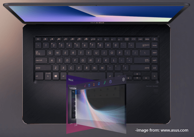 ASUS ZenBook 15