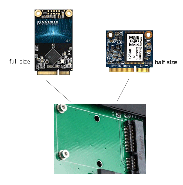 SSD Compatibility Check How to Buy a Compatible SSD for PC