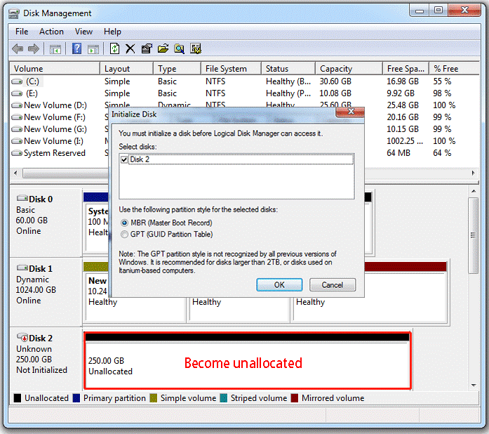 What Is Diskpart Format? Any Alternative to It? [Answered]