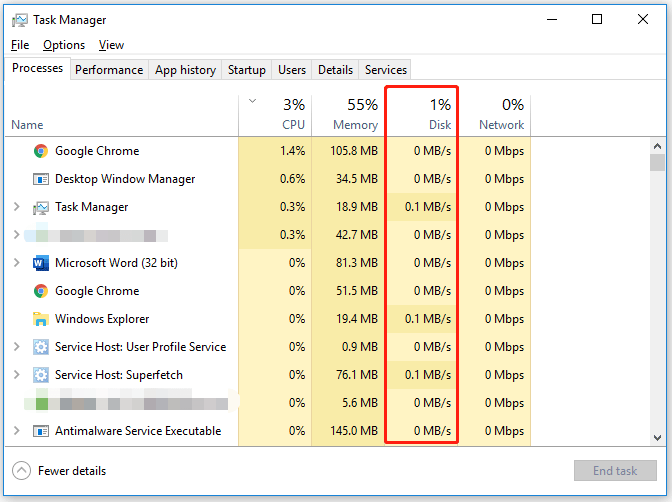 check disk usage through Task Manager