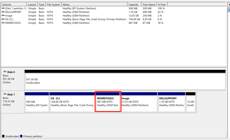 WINRETOOLS partition in Disk Management
