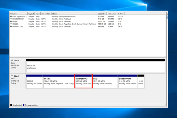 what is hp tools partition what is hp tools partition