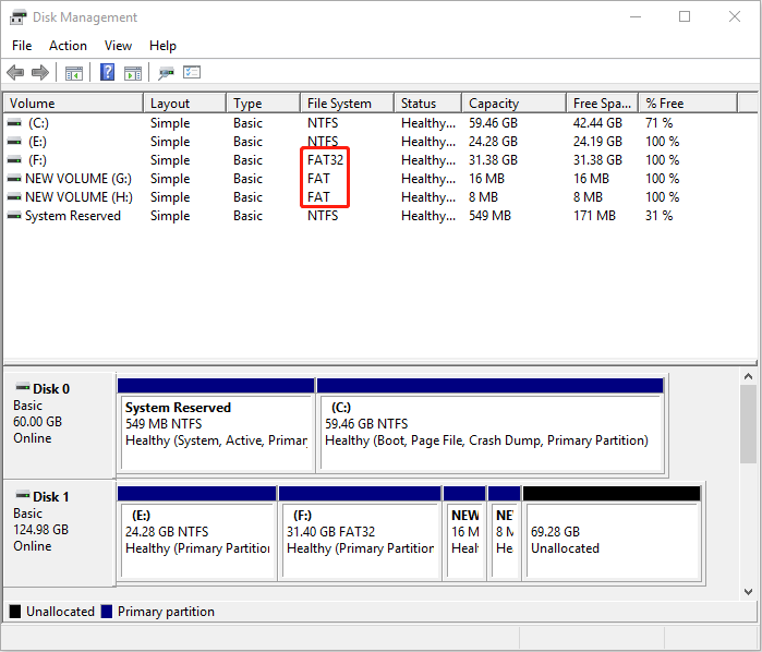 Разница между форматами с FAT, FAT32, NTFS, REFS, exFAT