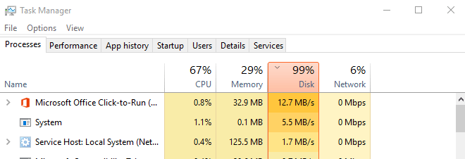 microsoft office click to run high cpu microsoft office click to run high cpu