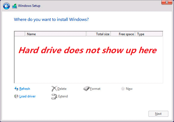 Hard Disk not Detected During Windows Installation – Solved