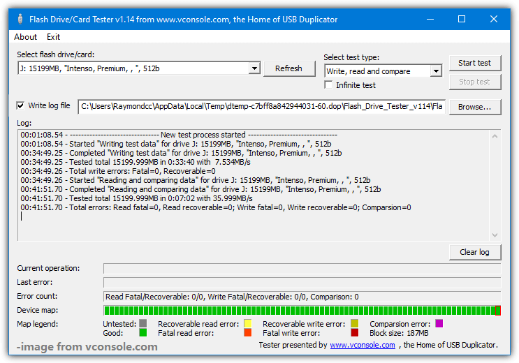 Perform A Fake Sd Card Test With Top 4 Sd Card Checkers