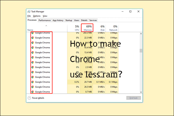how to make Chrome use less ram