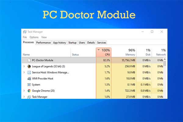 PC Doctor Module: What Is It & How to Fix Its High CPU/Disk Usage