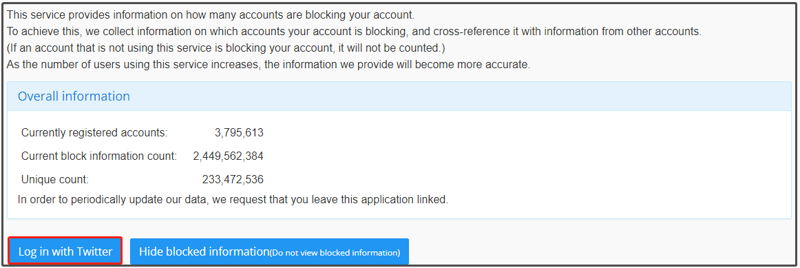 Who Blocked Me on Twitter? Twitter Block Checker Helps - MiniTool