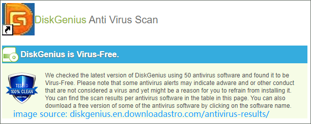 an online report on DiskGenius security