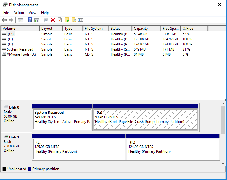 disk layout