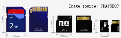 size of SD card