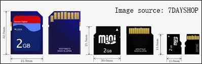 What’s the Differences Between SIM Card and SD Card? [Answered ...