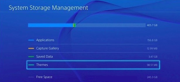check ps4 System Storage Management