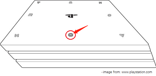 remove disc stuck in PS4