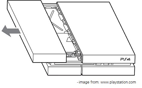remove PS4 top panel