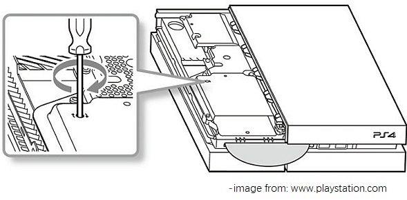 remove the disc stuck in PS4