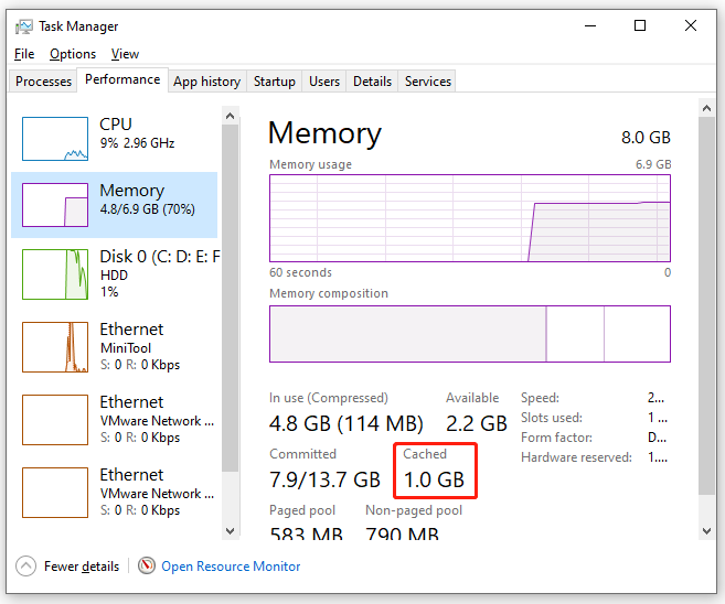 How to RAM Windows 10/11 [8 Ways]