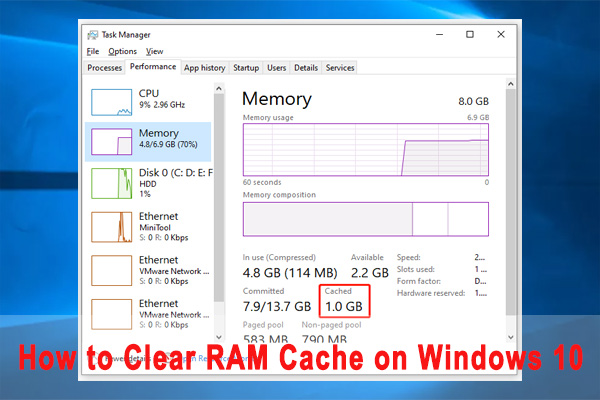 effekt telt forhold How to Clear RAM Cache on Windows 10/11 [8 Ways]