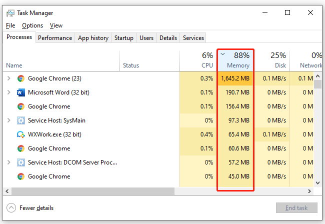 check memory usage in Task Manager