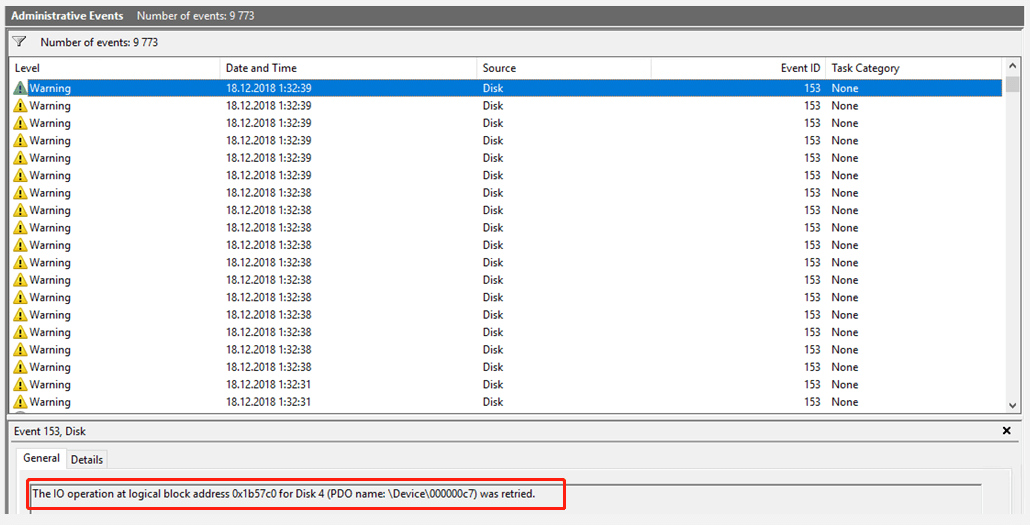 The IO operation at logical block address for disk was retried
